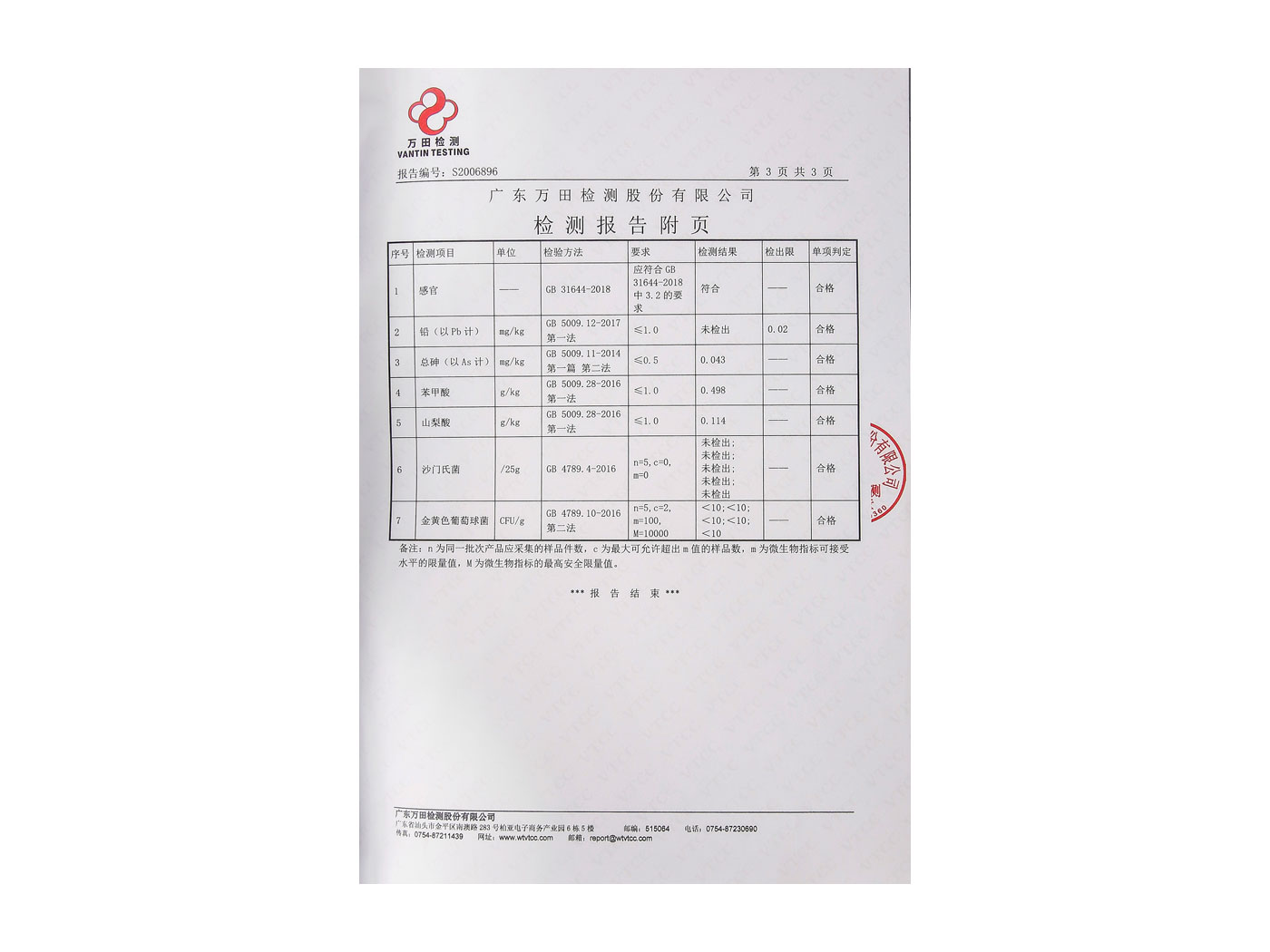 檢測(cè)報(bào)告